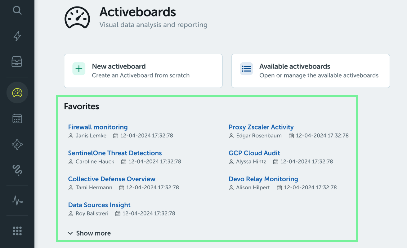Detail of Dashboard home