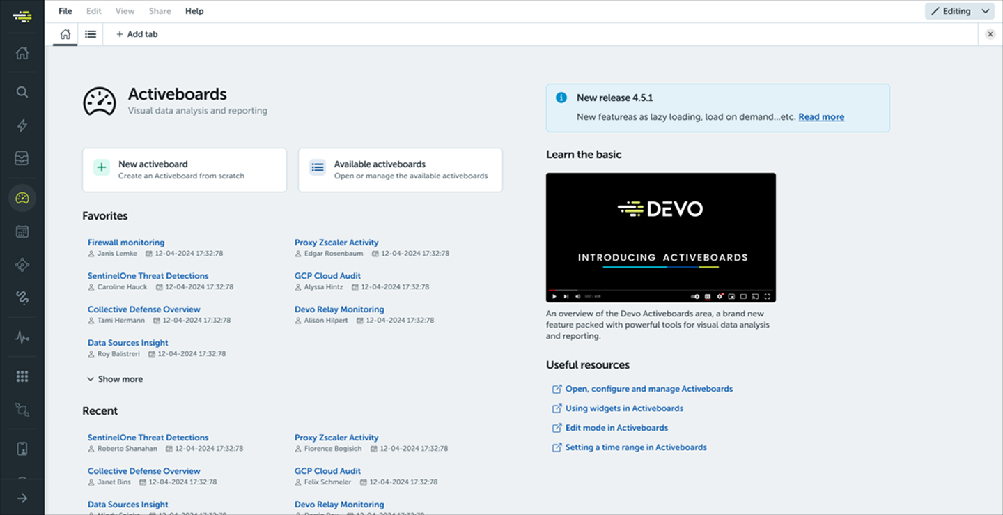 Example of Dashboard home