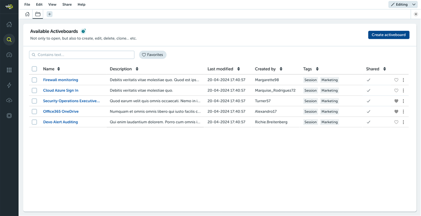 Detail of Dashboard manager
