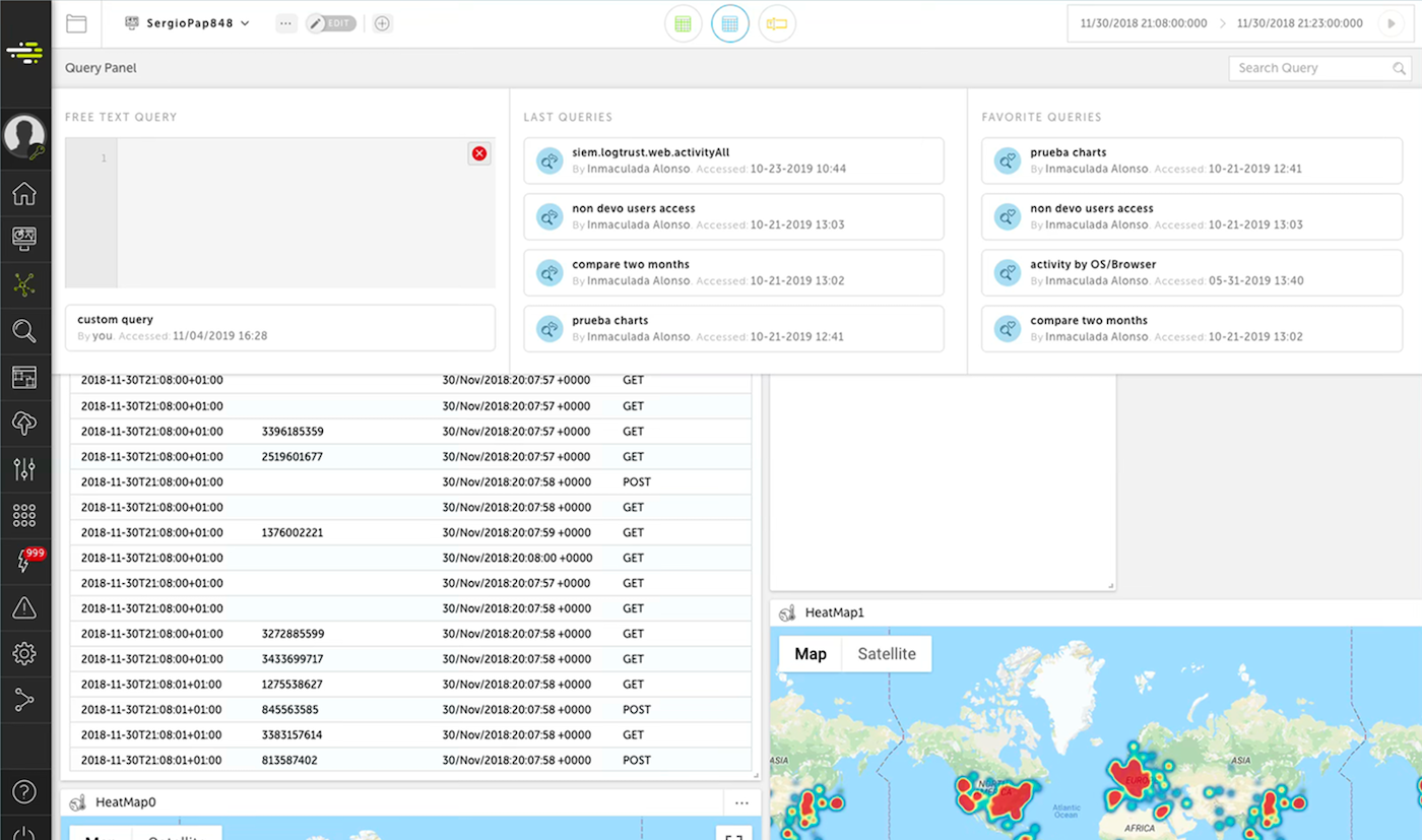 Example of old Dashboard