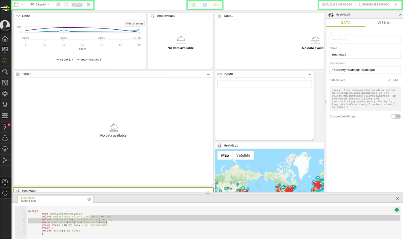 Example of old Dashboard
