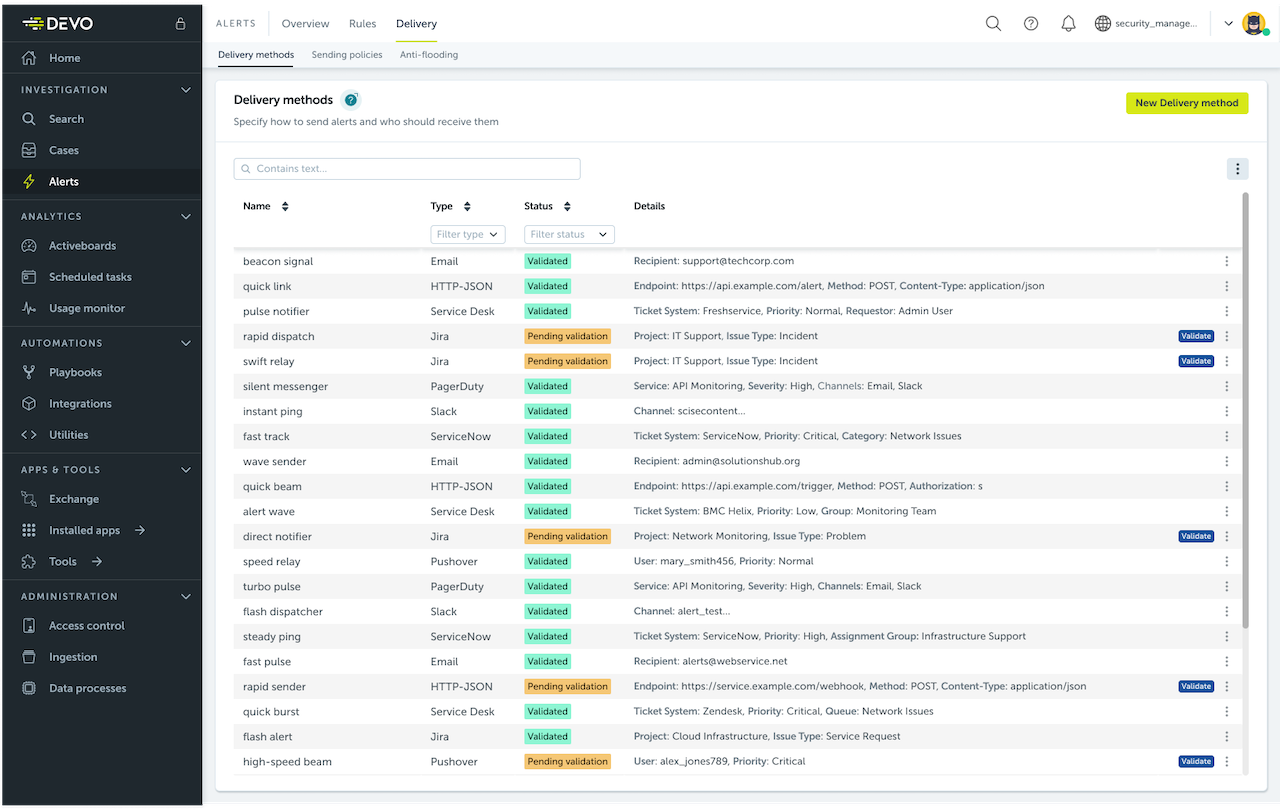 Delivery methods after design system
