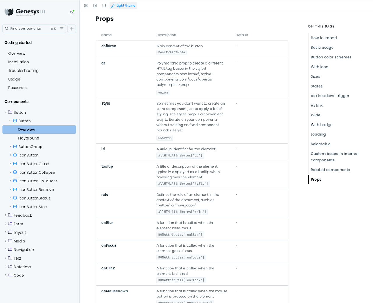 Component Props Table