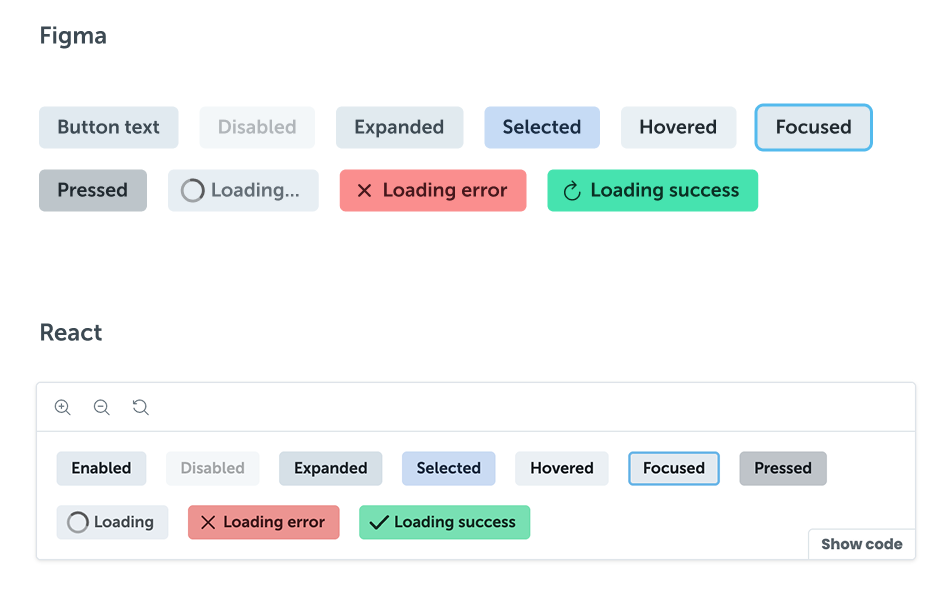 Code alignment example