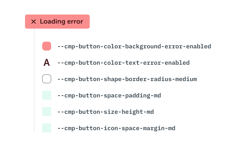 Component design tokens example