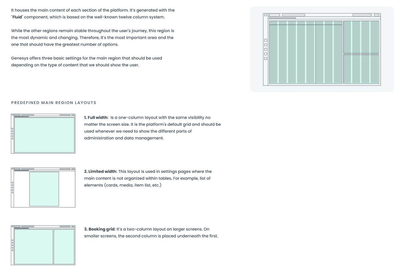 Layout variants