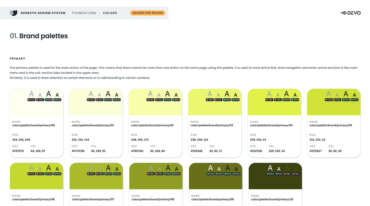 Example of color palette