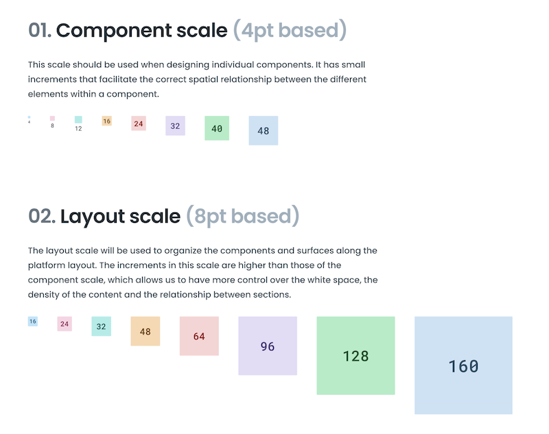 Spatial system scales