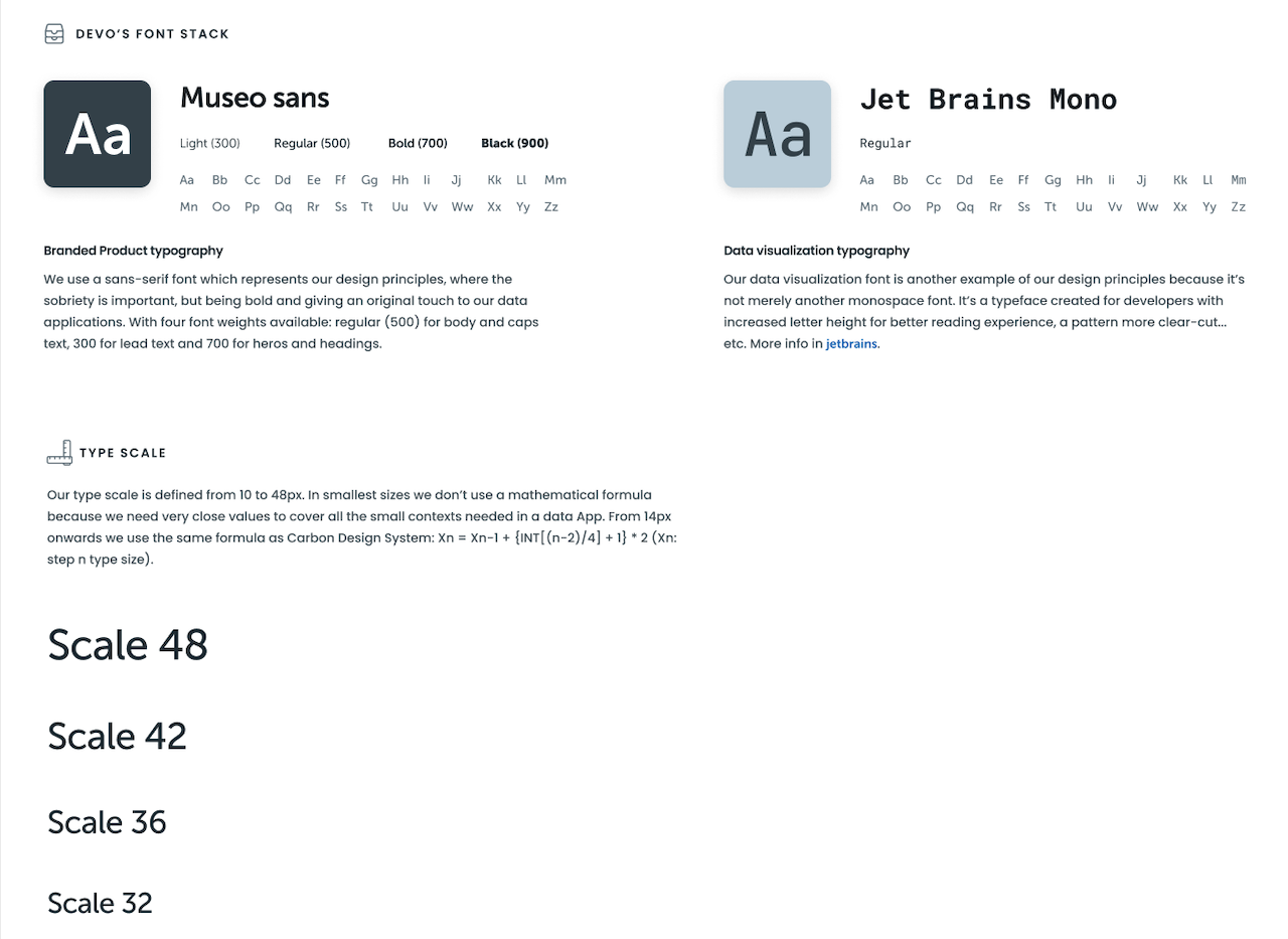 Design system Storybook docs home
