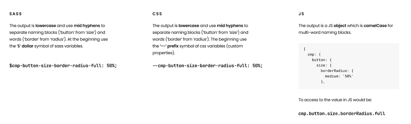 Naming depending on format for tokens