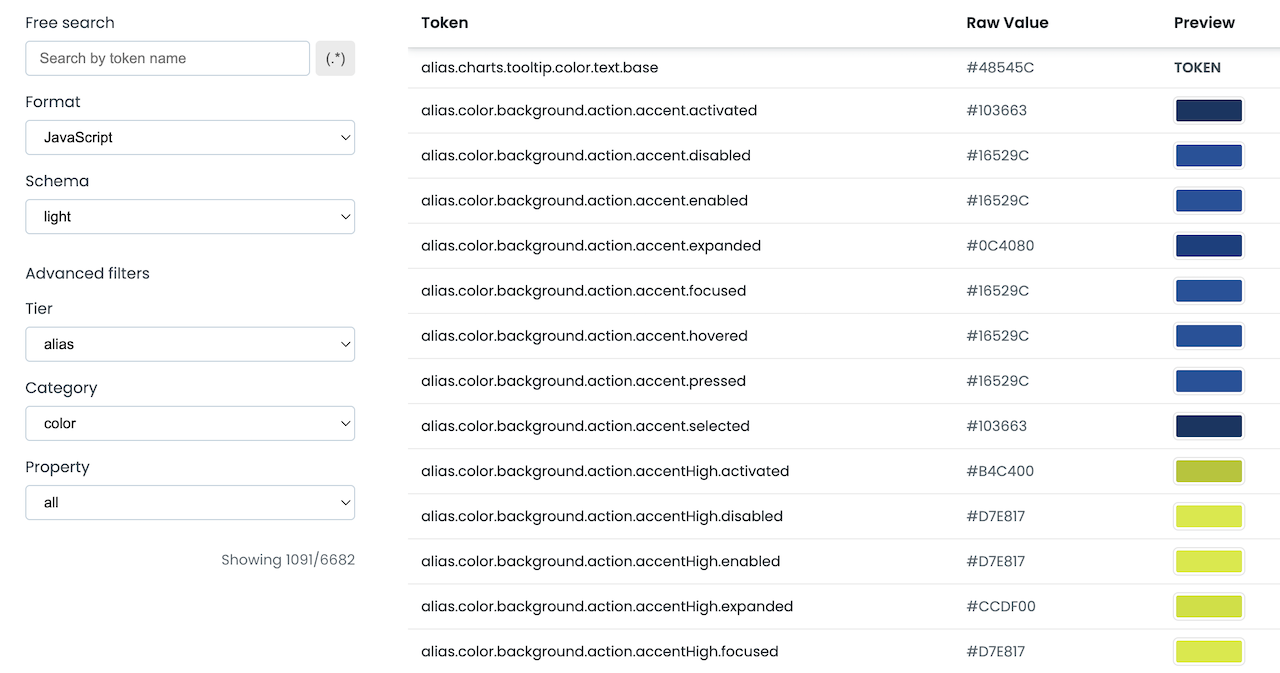 Storybook documentation for tokens