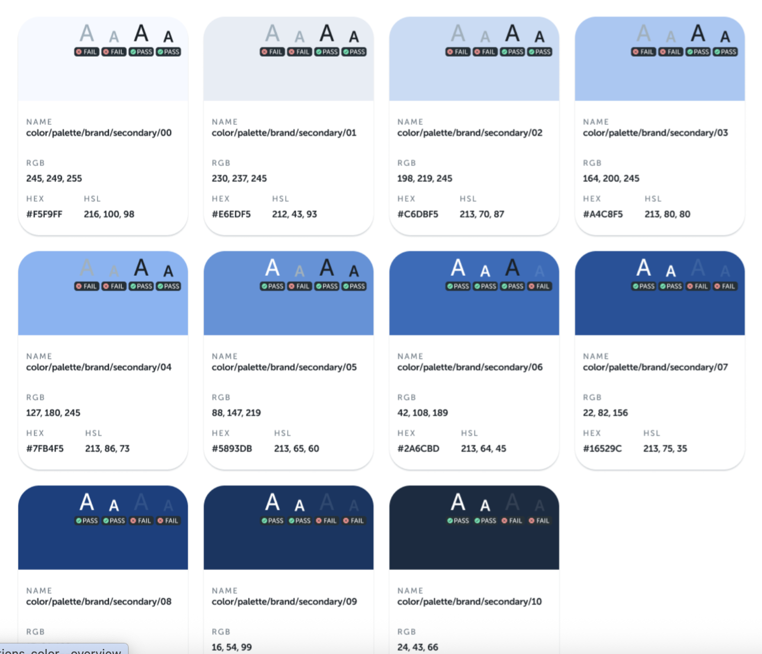 Genesys Design System Banner