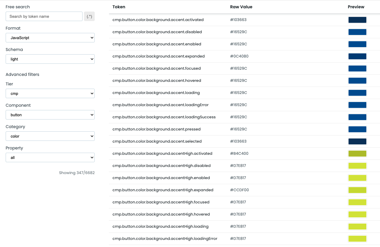 Design tokens documentation in Storybook