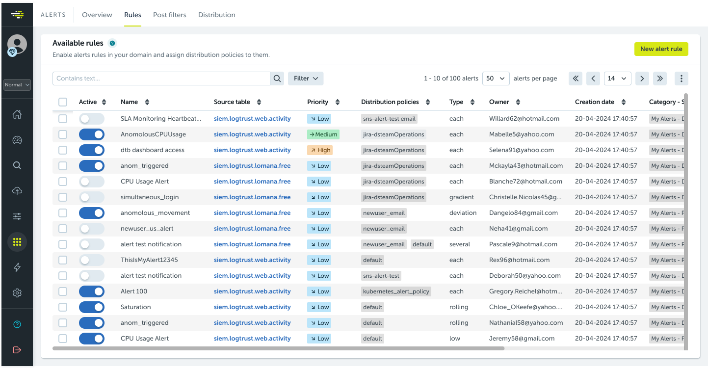 Delivery methods after UI refactor