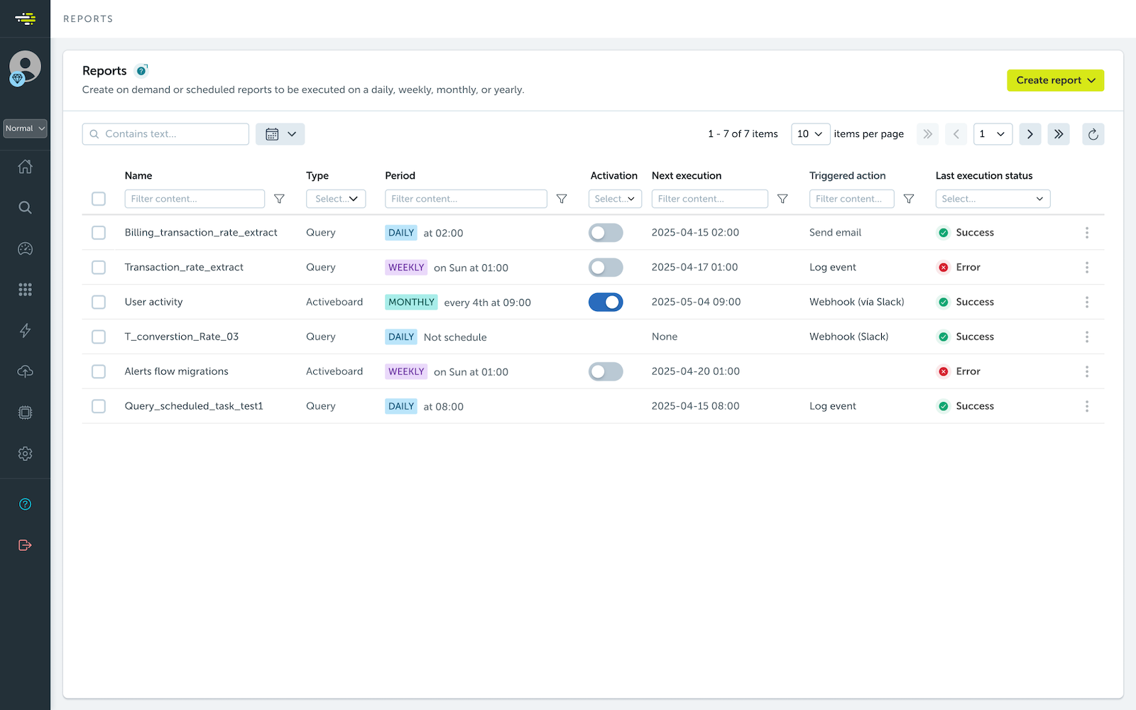 Reports section example